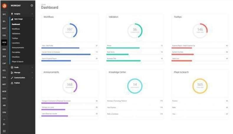 Apty digital adoption software screenshot